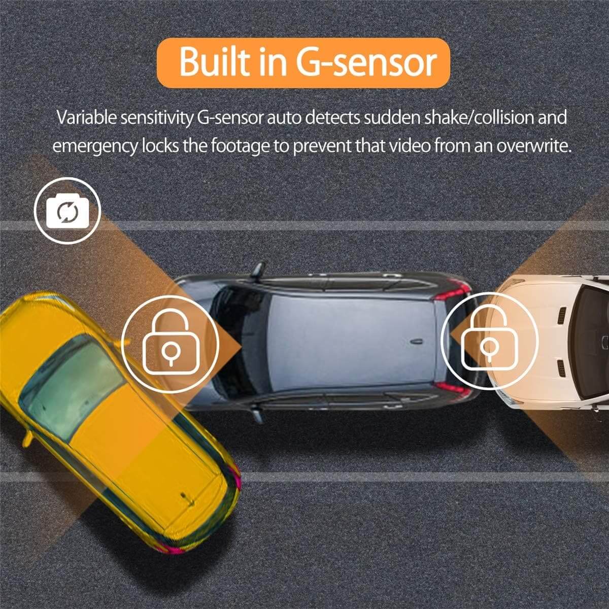 LDAS Dash Cam for Cars Front and Rear and SD Card Included